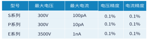 1688536325376946.png image.png