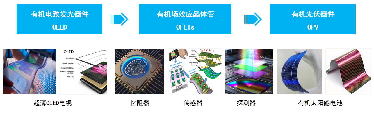 1691032470306498.png image.png